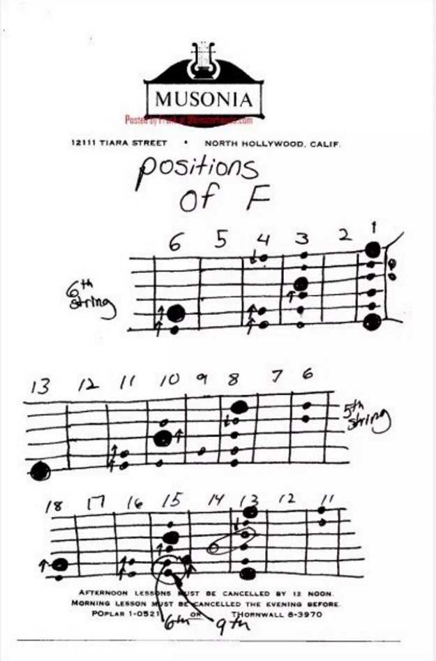 One of Randy's handwritten guitar lessons
